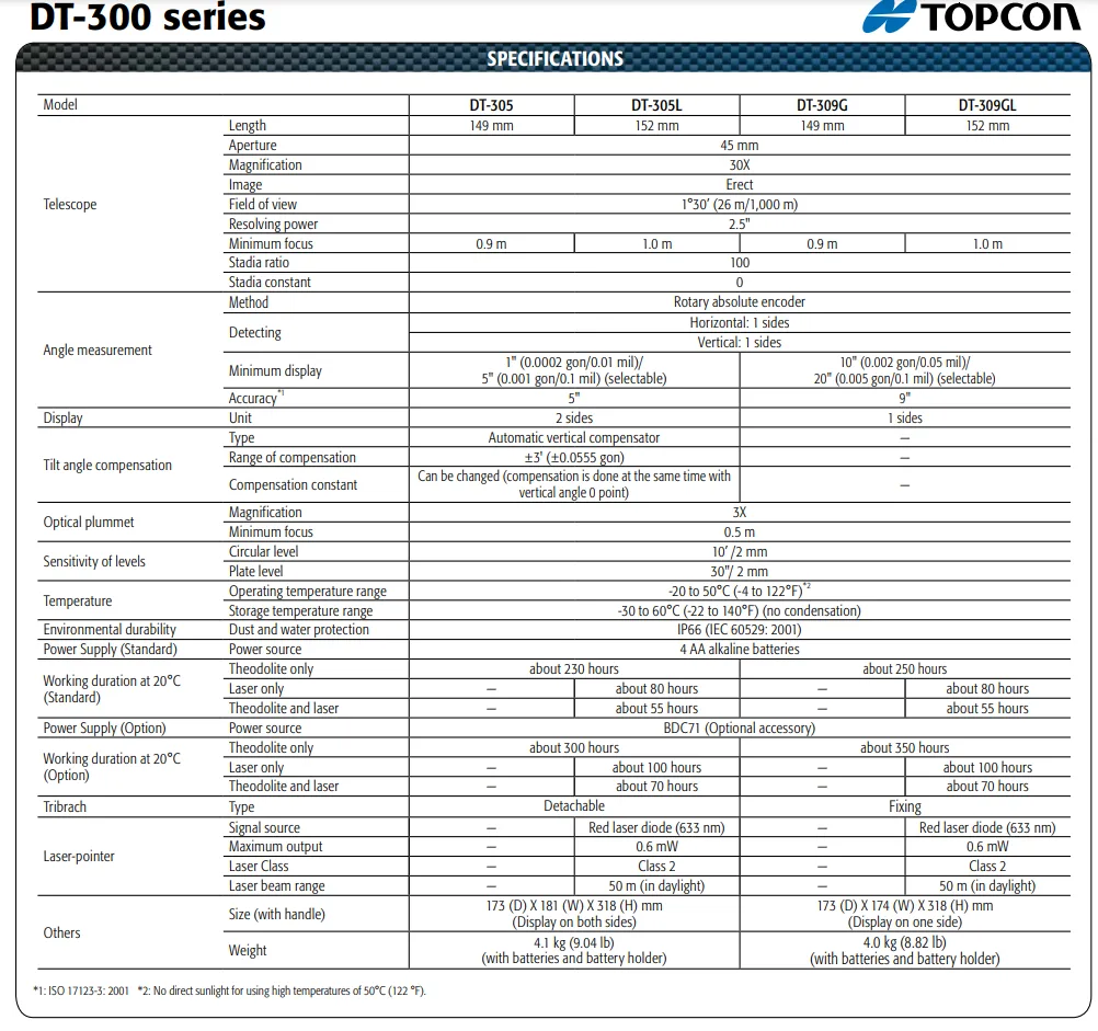 Screenshot 2025 02 12 105320.png - ITG Indonesia