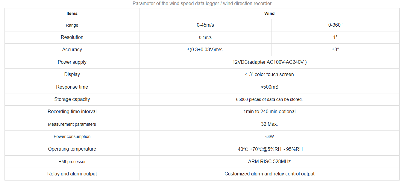 Screenshot 2025 04 15 140740 - ITG Indonesia