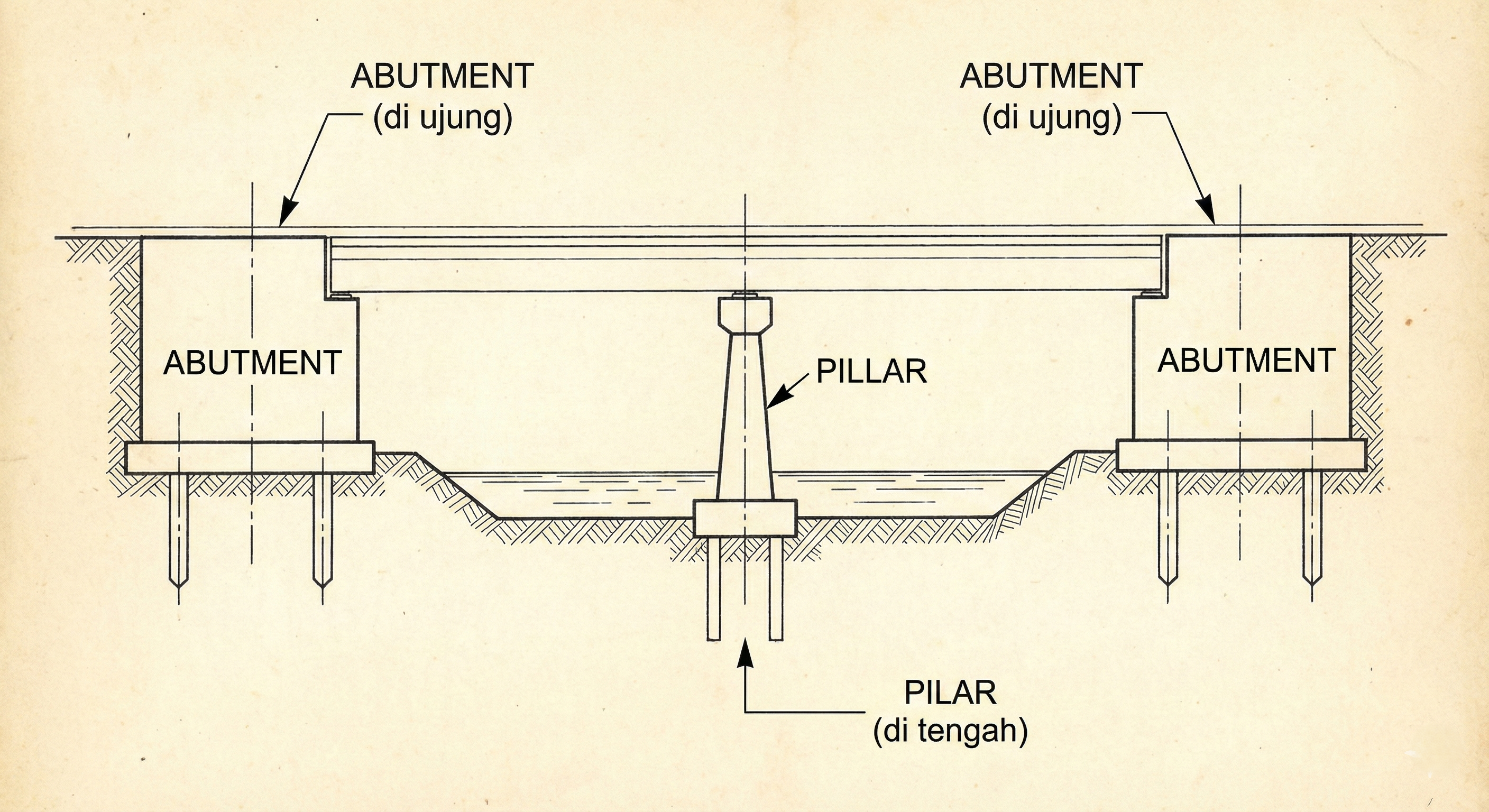 Gemini Generated Image j5fyb2j5fyb2j5fy - ITG Indonesia