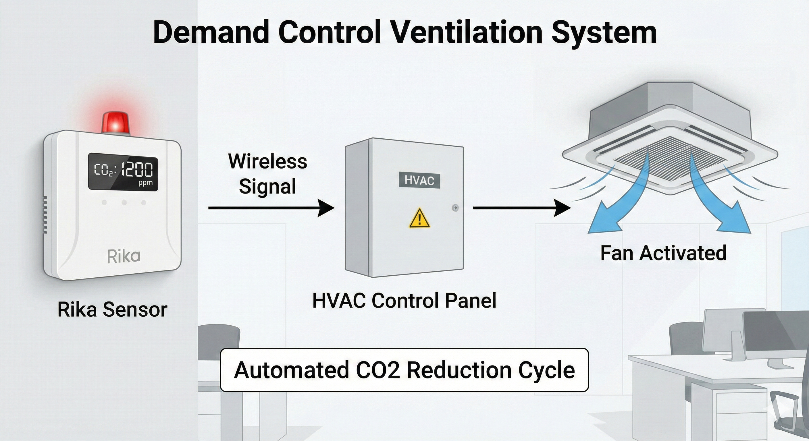 Gemini Generated Image v2msm4v2msm4v2ms - ITG Indonesia
