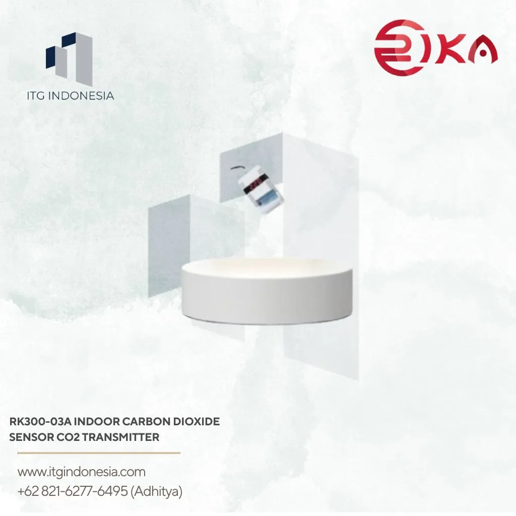 RK300-03A Indoor Carbon Dioxide Sensor CO2 Transmitter